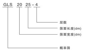 GLS系列直线概率筛