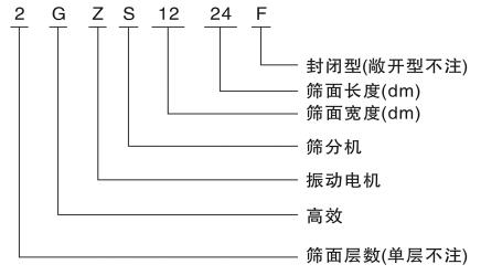 GZS系列高效直线振动筛