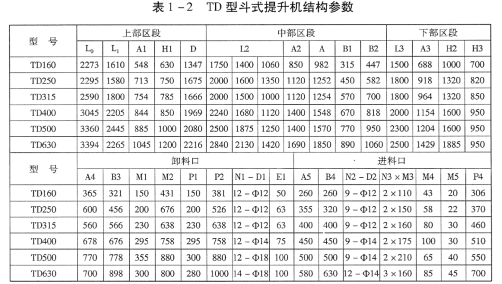 TD(D)型胶带斗式提升机