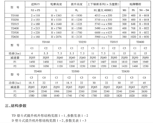 TD(D)型胶带斗式提升机