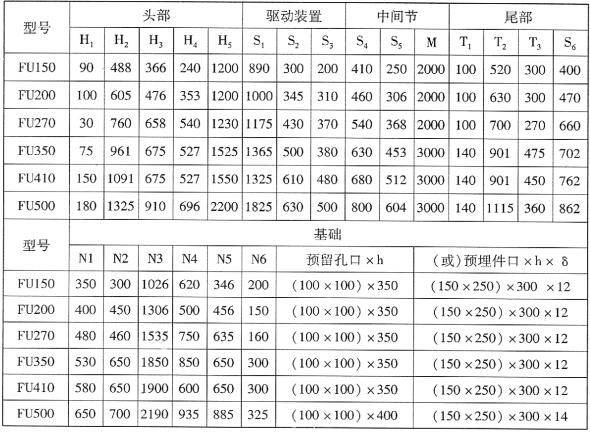 FU型链式输送机