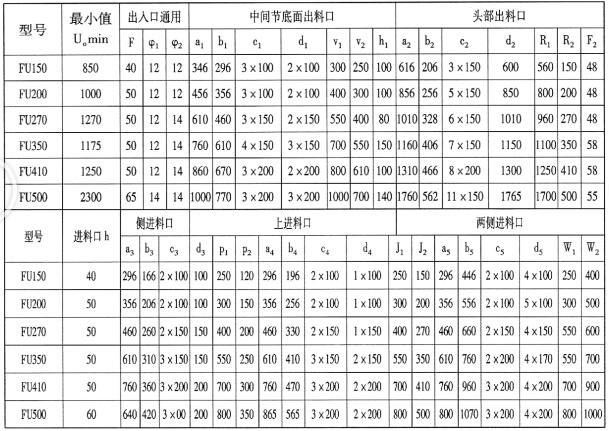 FU型链式输送机