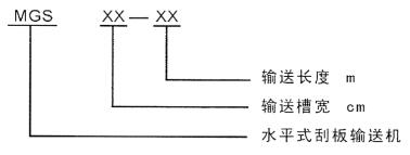 MGS型埋刮板输送机