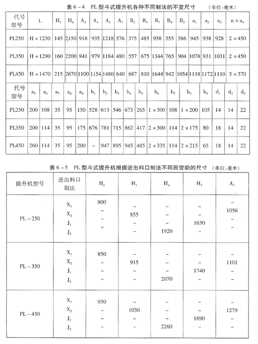 PL型斗式提升机