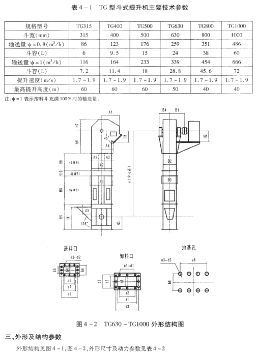 TG型钢丝绳芯胶带斗式提升机