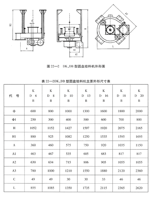 DK(DB)型吊式圆盘给料机