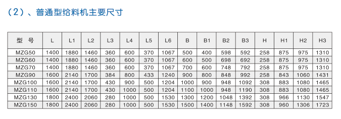 MZG系列振动给料机