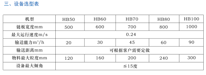 链板式称重给料机