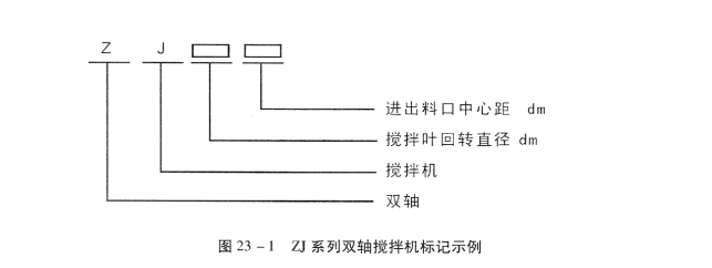 ZJ系列双轴搅拌机