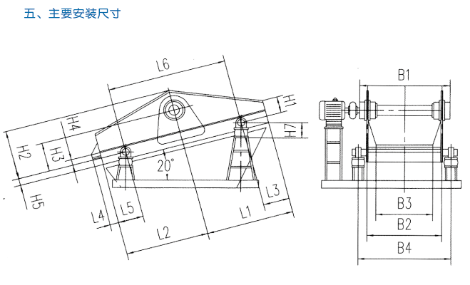 YK系列圆振动筛