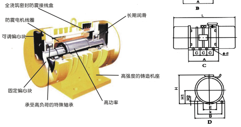 ZW系列振动电机